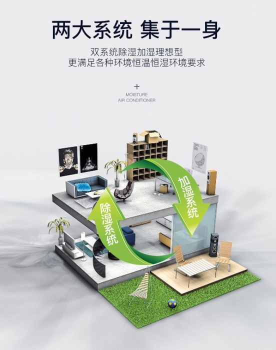 數碼印花廠加濕器，數碼印花機配套加濕設備