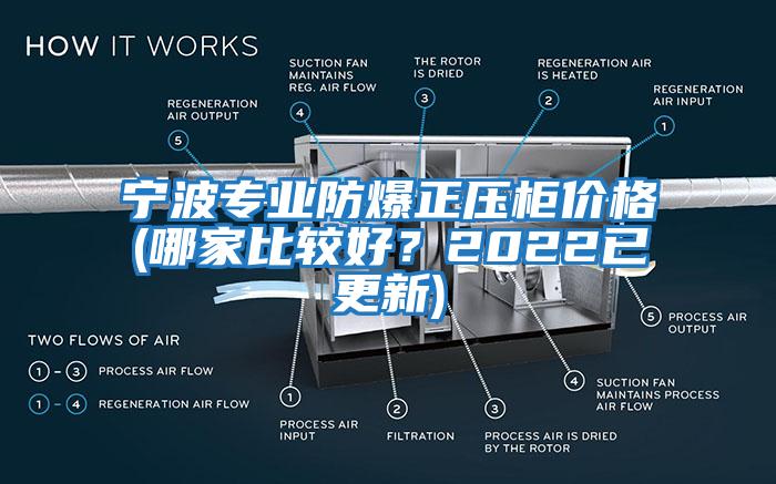寧波專業防爆正壓柜價格(哪家比較好?2022已更新)
