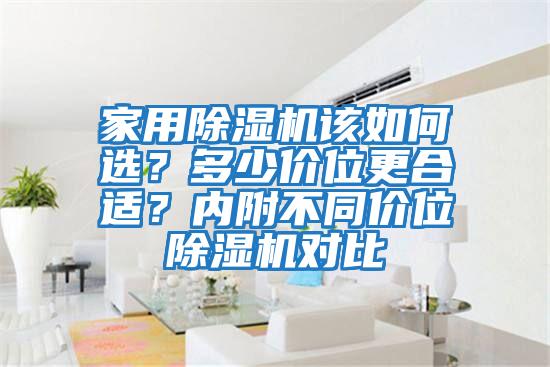 家用除濕機該如何選？多少價位更合適？內附不同價位除濕機對比